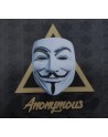Anonymous Mod